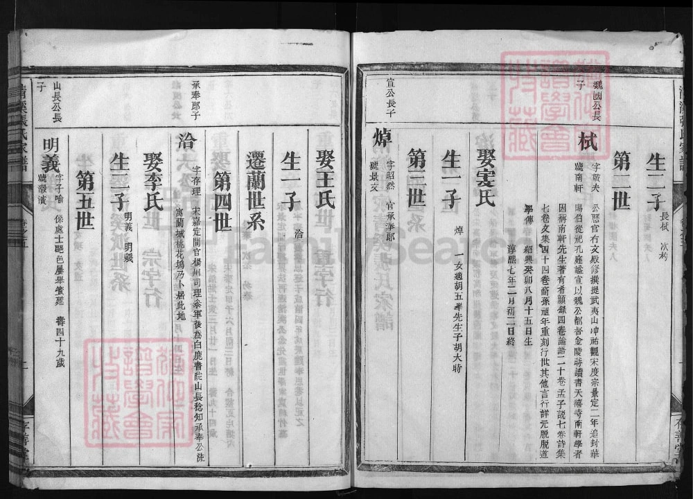 图片[6]-浙江金华清溪张氏家谱（存善堂）电子版PDF下载-中华家谱网