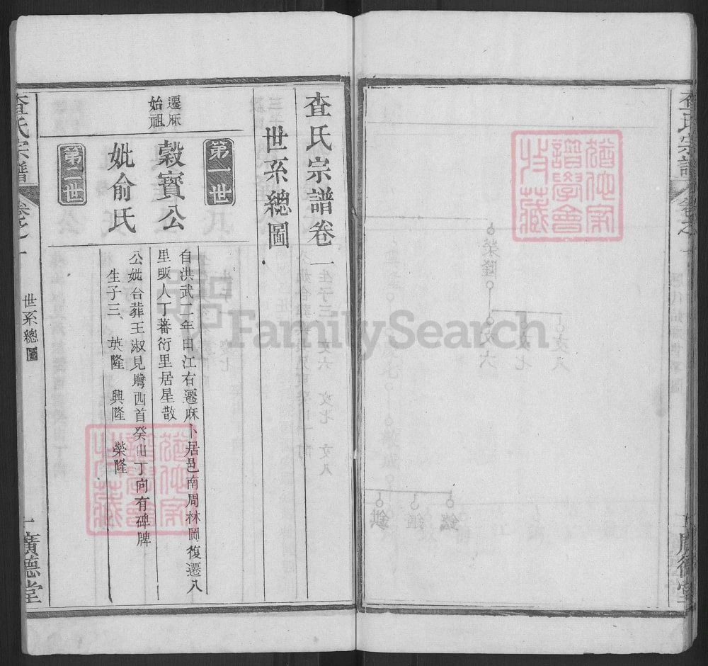 图片[6]-湖北麻城查氏宗谱（广德堂）电子版PDF下载-中华家谱网