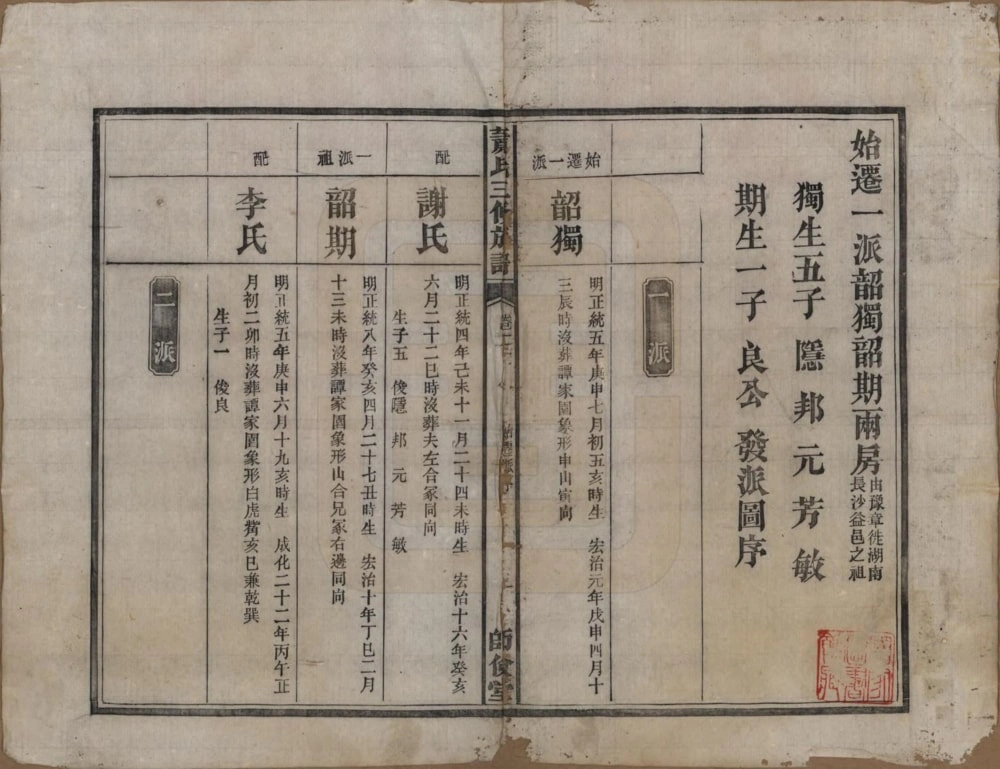 图片[5]-湖南长沙萧(肖)氏三修族谱（师俭堂）电子版PDF下载-中华家谱网