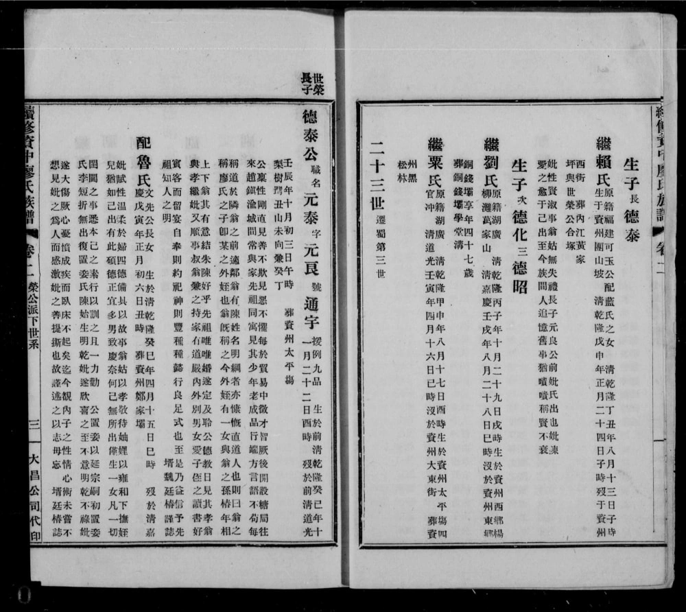 图片[8]-四川内江资中县续修资中廖氏族谱电子版PDF下载-中华家谱网