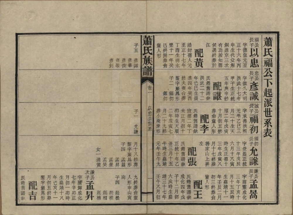 图片[7]-湖南安化田头萧(肖)氏族谱电子版PDF下载-中华家谱网