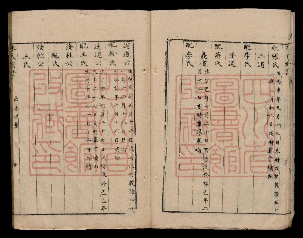 图片[6]-四川资阳陈氏重续宗谱电子版PDF下载-中华家谱网