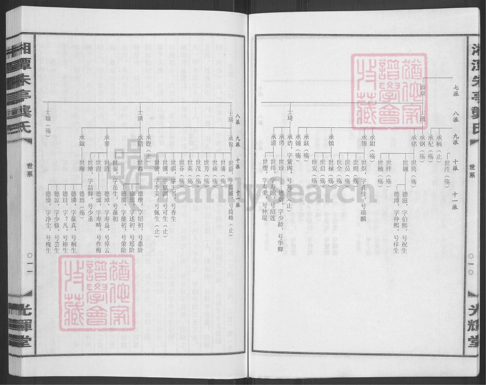 图片[7]-湖南湘潭朱亭龚氏子孙寻承墨牒（光辉堂）电子版PDF下载-中华家谱网