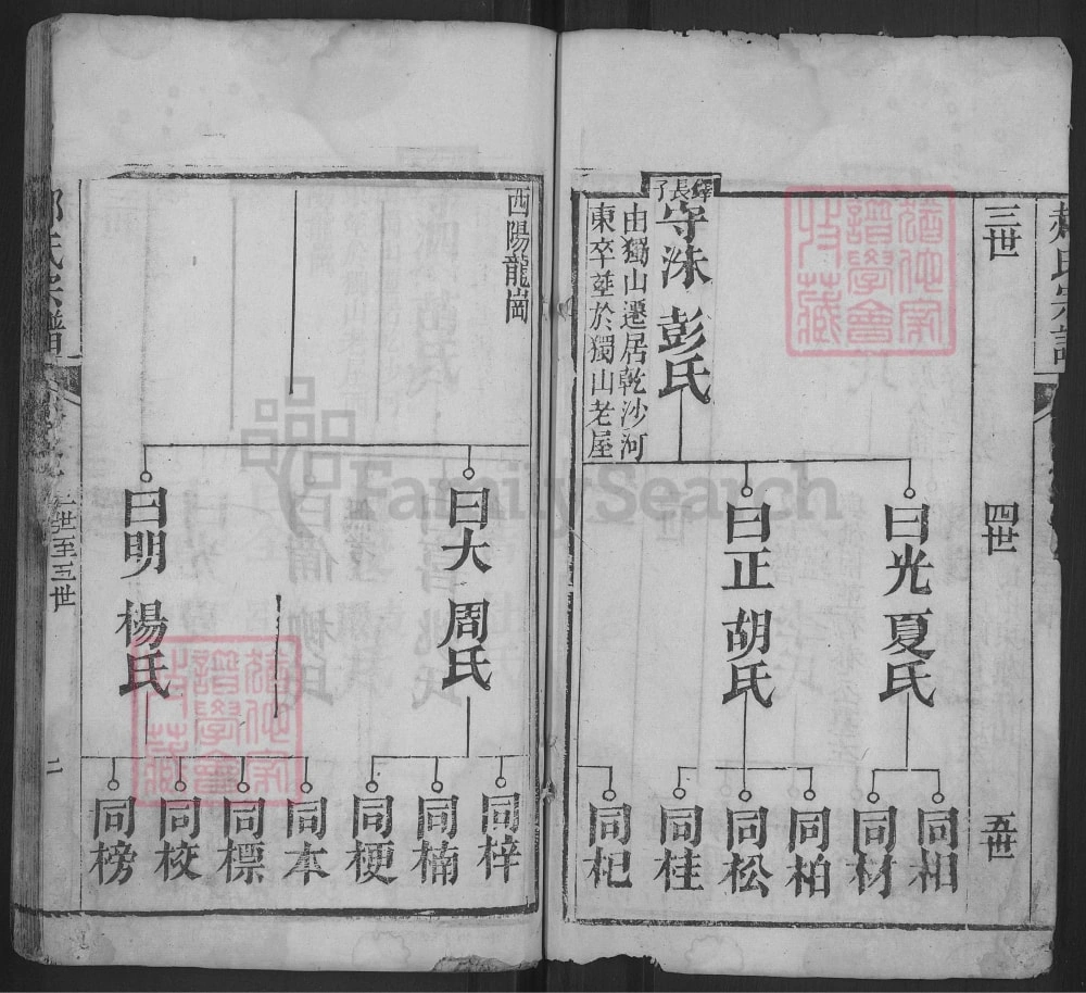 图片[7]-湖北麻城郝氏四分合修宗谱电子版PDF下载-中华家谱网