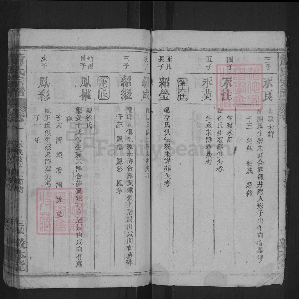 图片[7]-湖北黄冈罗田萧(肖)氏宗谱（敦本堂）电子版PDF下载-中华家谱网