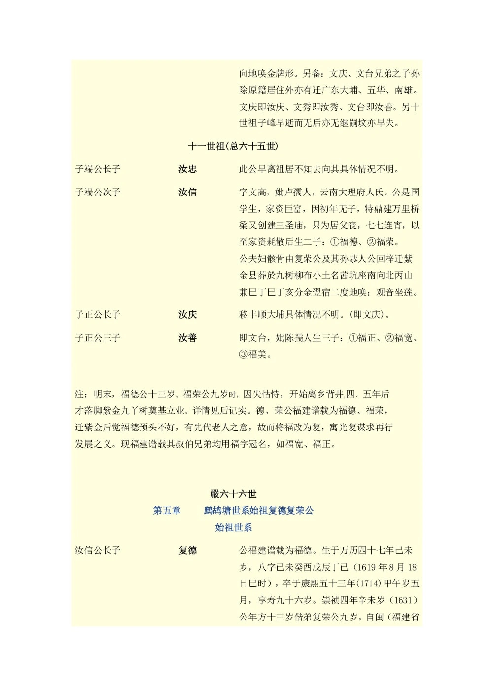 图片[6]-广东河源紫金鹧鸪塘严氏族谱电子版PDF下载-中华家谱网