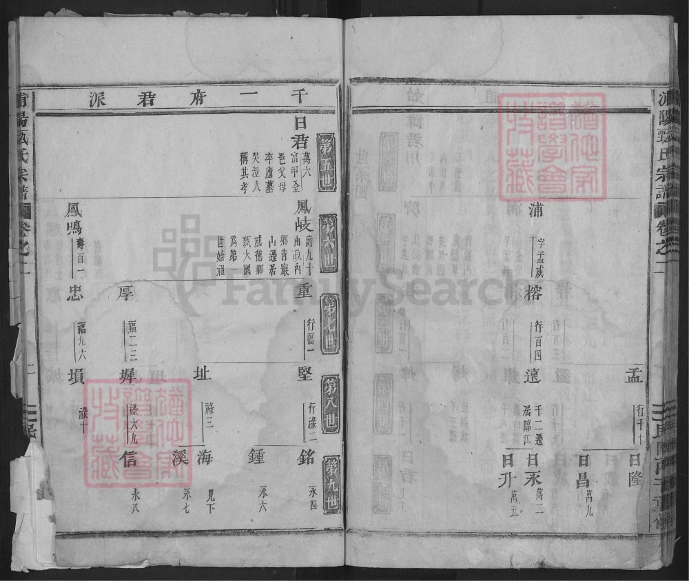 图片[8]-河南鹤壁淇县浦阳甄氏宗谱电子版PDF下载-中华家谱网