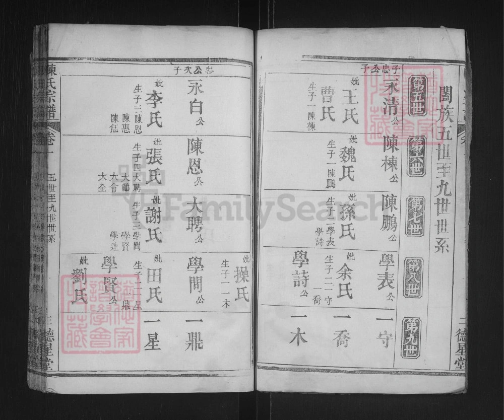 图片[7]-湖北黄冈陈氏宗谱（德星堂）电子版PDF下载-中华家谱网