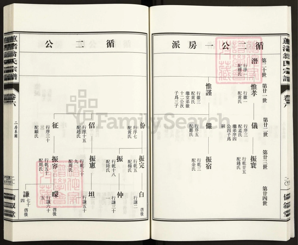 图片[8]-浙江诸暨暨阳蕙渚翁氏宗谱（伦叙堂）电子版PDF下载-中华家谱网