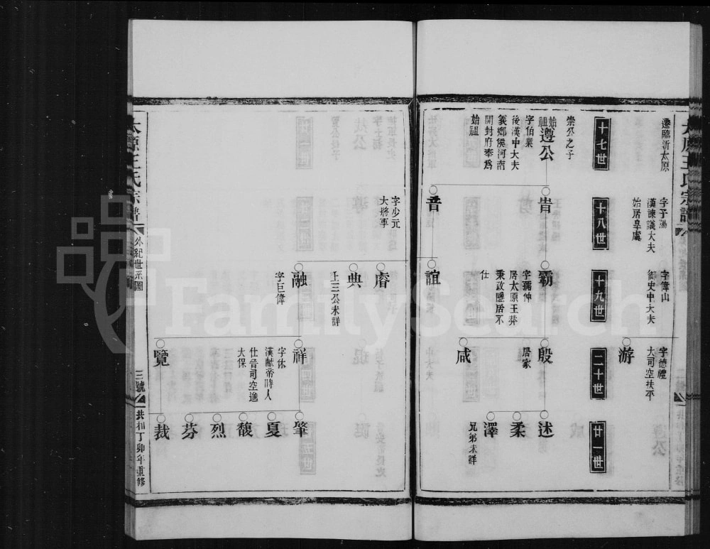 图片[7]-浙江温州平阳县王氏宗谱电子版PDF下载-中华家谱网