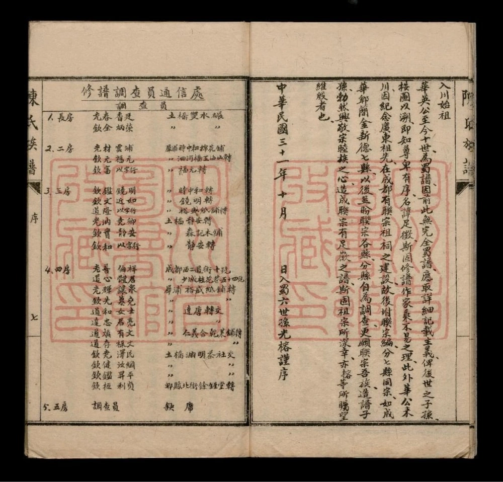 图片[4]-四川成都陈华英公族谱电子版PDF下载-中华家谱网