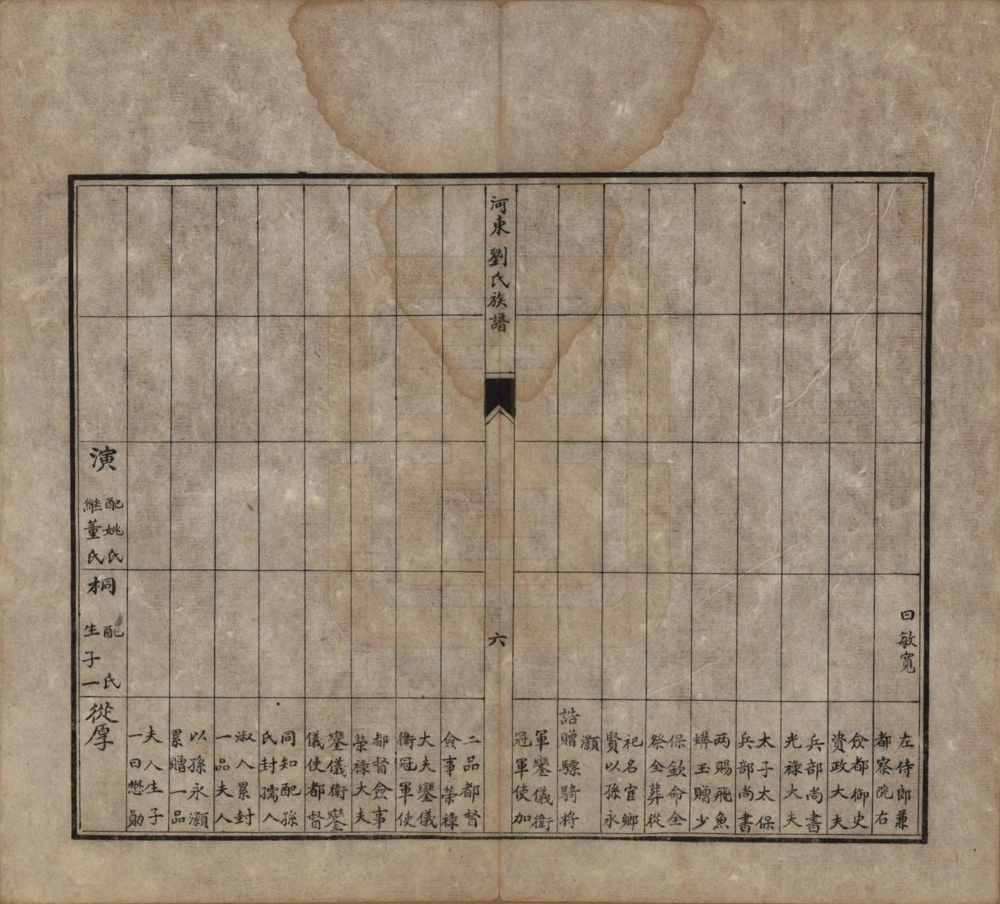 图片[8]-山东河东刘氏族谱电子版PDF下载-中华家谱网