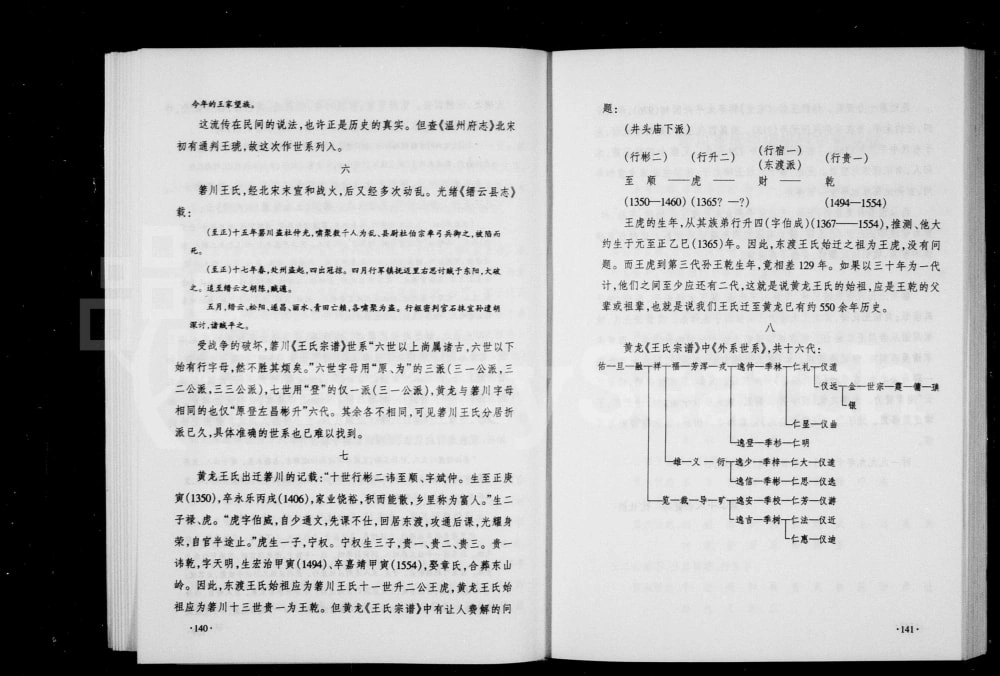 图片[6]-浙江丽水缙云县王氏宗谱电子版PDF下载-中华家谱网