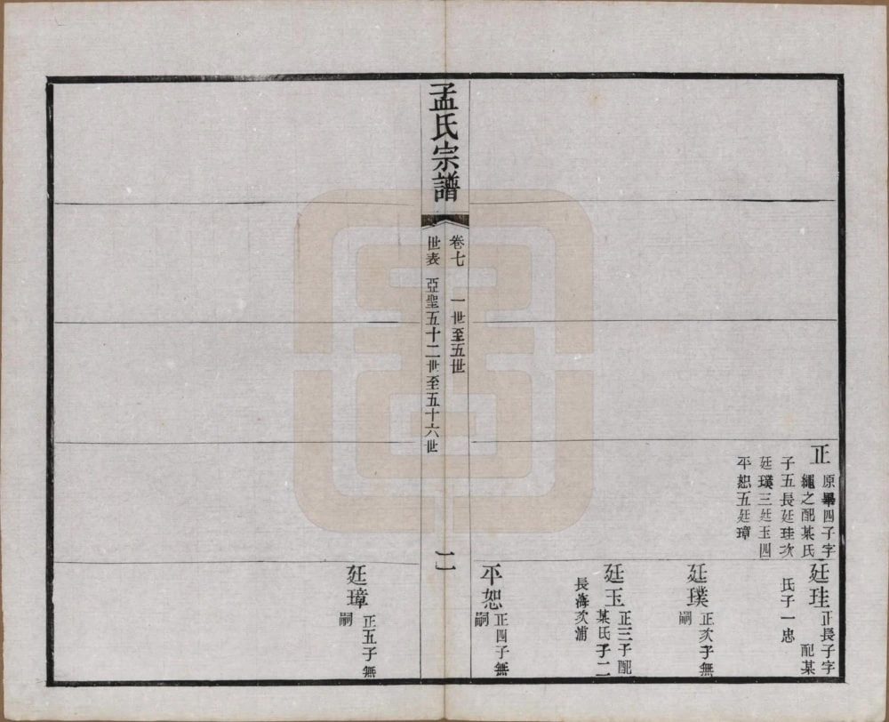 图片[5]-江苏常州毘陵孟氏续修宗谱（愿学堂）电子版PDF下载-中华家谱网
