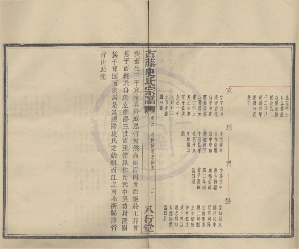 图片[7]-浙江宁波四明古藤史氏宗谱（八行堂）电子版PDF下载-中华家谱网