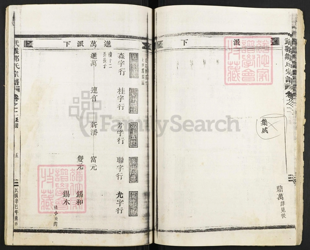 图片[5]-浙江金华武义五马抢槽邹氏宗谱电子版PDF下载-中华家谱网