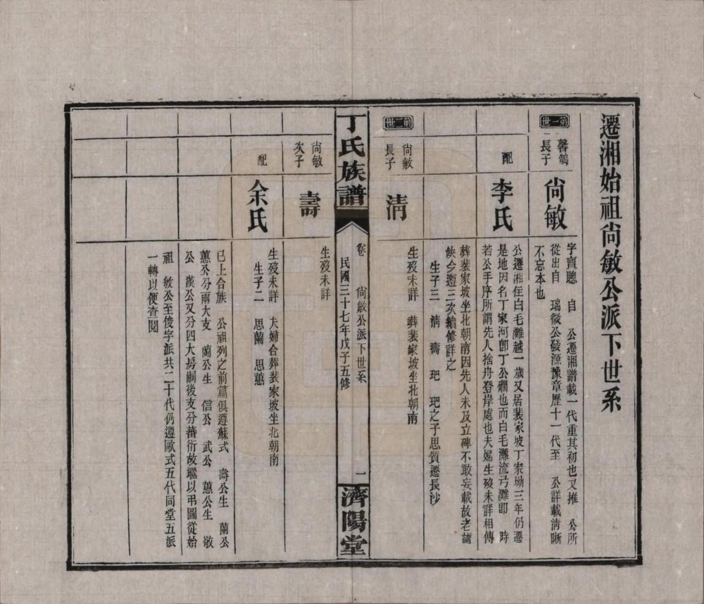 图片[5]-湖南岳阳湘阴县丁氏族谱（济阳堂）电子版PDF下载-中华家谱网