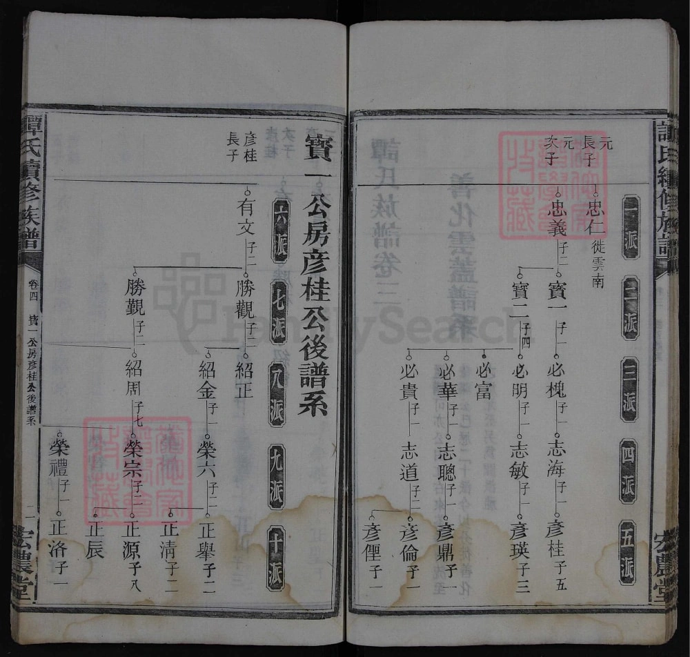 图片[6]-湖南长沙云盖谭氏族谱（宏农堂）电子版PDF下载-中华家谱网