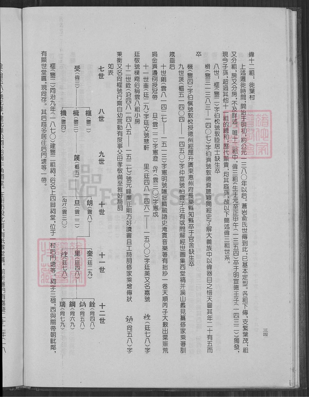 图片[7]-（台湾省）浙江嵊州苍岩俞氏族台人员家谱电子版PDF下载-中华家谱网