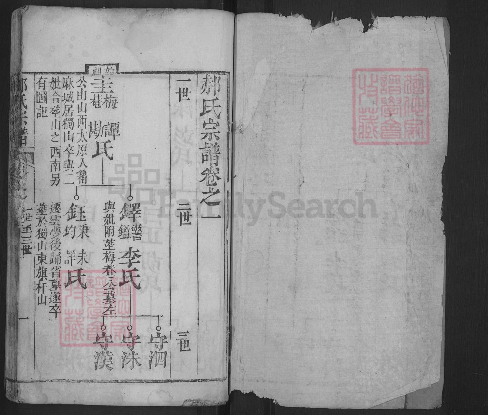 图片[6]-湖北麻城郝氏四分合修宗谱电子版PDF下载-中华家谱网