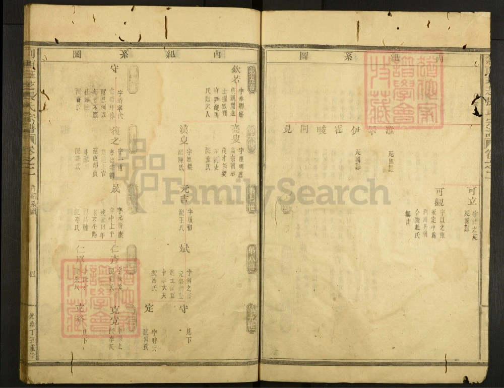 图片[6]-浙江嵊州剡西玨芝张氏宗谱电子版PDF下载-中华家谱网