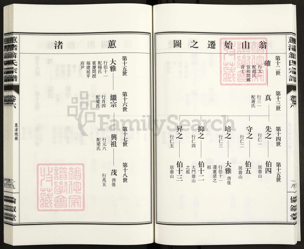 图片[6]-浙江诸暨暨阳蕙渚翁氏宗谱（伦叙堂）电子版PDF下载-中华家谱网