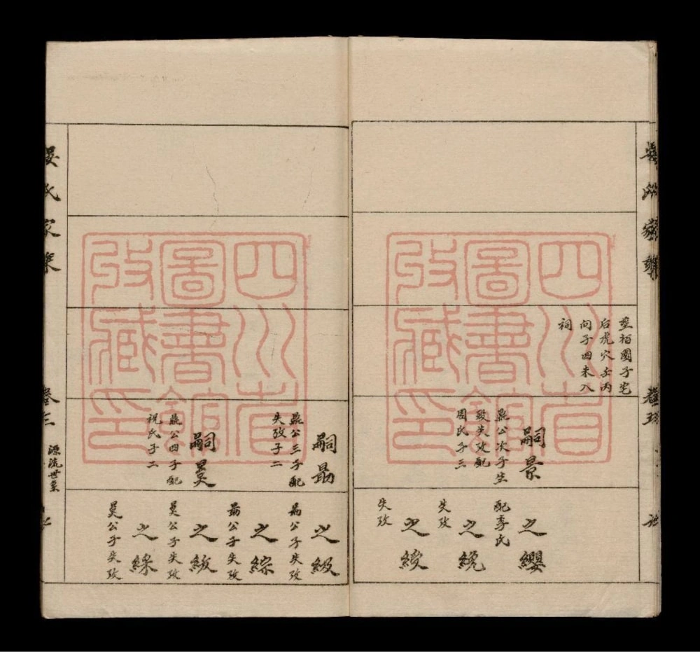 图片[7]-四川内江晏氏家乘电子版PDF下载-中华家谱网