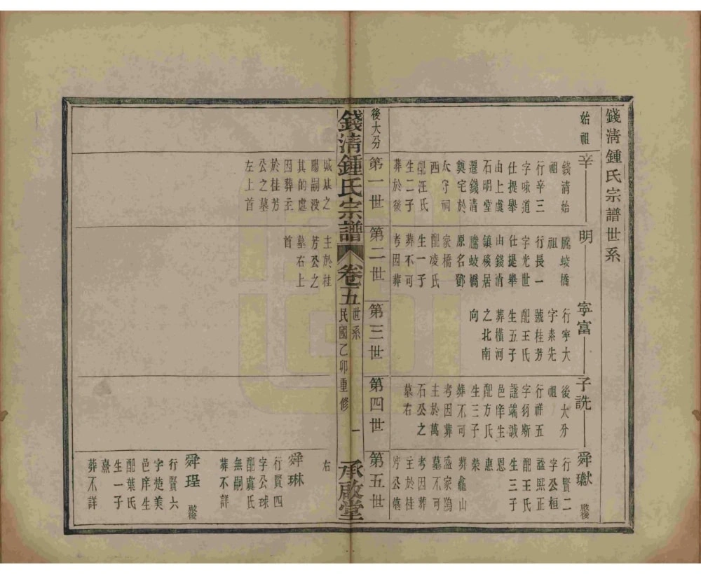 图片[6]-浙江杭州萧山区钱清钟氏宗谱（承启堂）电子版PDF下载-中华家谱网