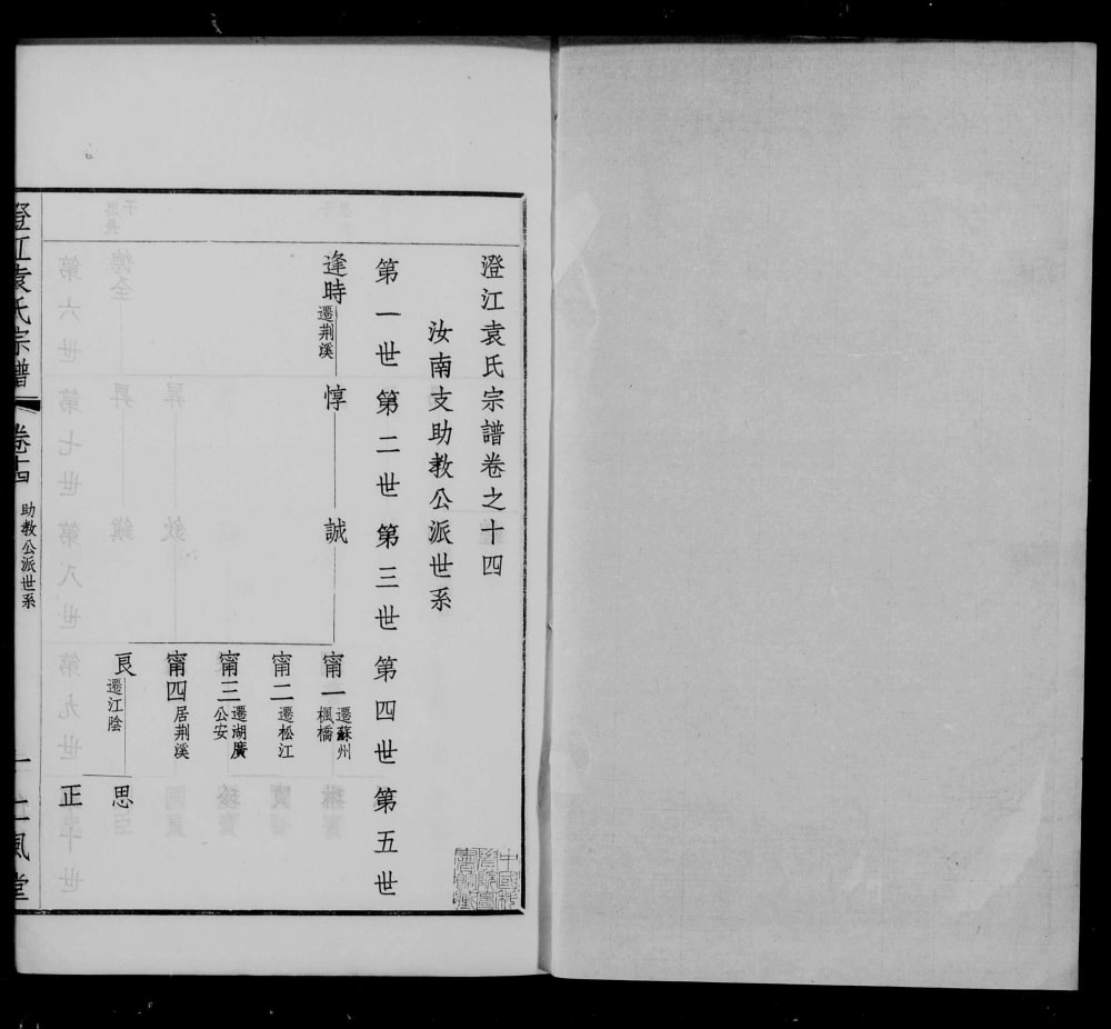 图片[4]-江苏江阴澄江袁氏宗谱（仁风堂）电子版PDF下载-中华家谱网