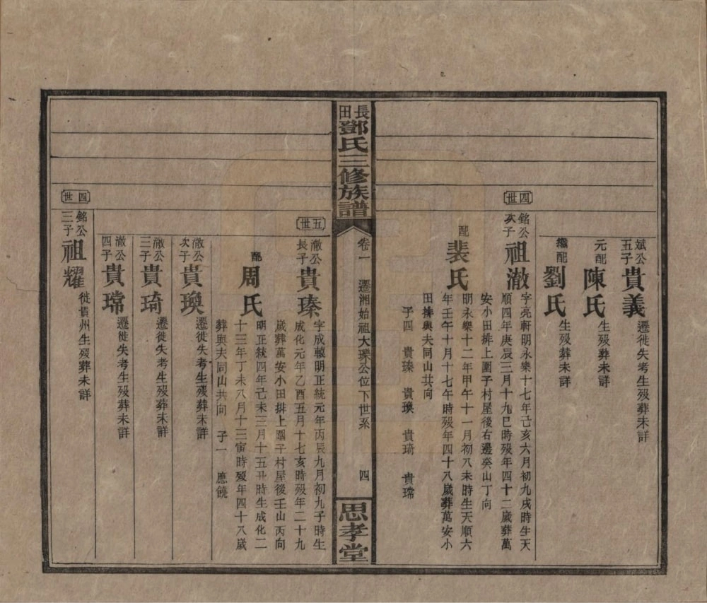 图片[7]-湖南湘乡上湘长田邓氏三修族谱（思孝堂）电子版PDF下载-中华家谱网