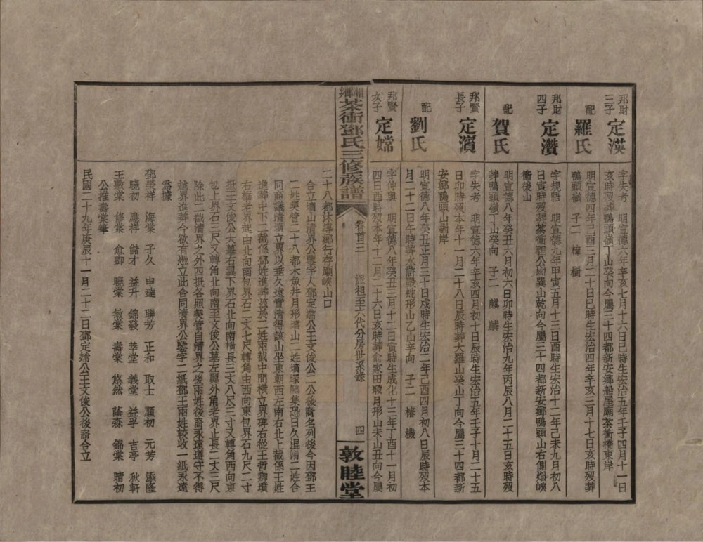 图片[7]-湖南湘乡茶冲邓氏三修族谱（敦睦堂）电子版PDF下载-中华家谱网