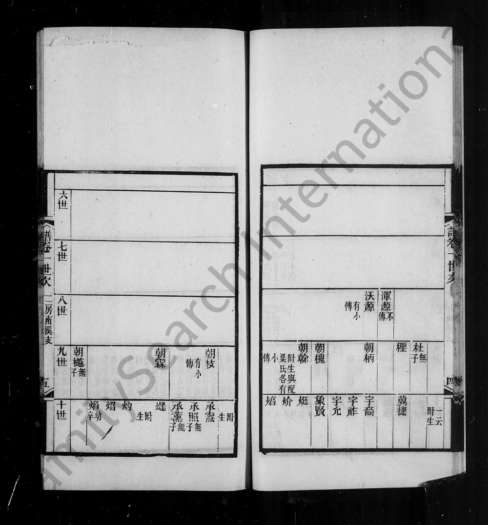 图片[8]-广东佛山南海学正黄氏家谱（保粹堂）电子版PDF下载-中华家谱网