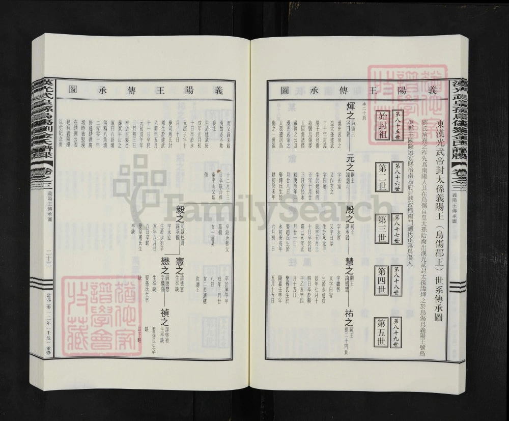 图片[5]-浙江义乌汉光武皇孙乌伤刘金氏谱牒电子版PDF下载-中华家谱网