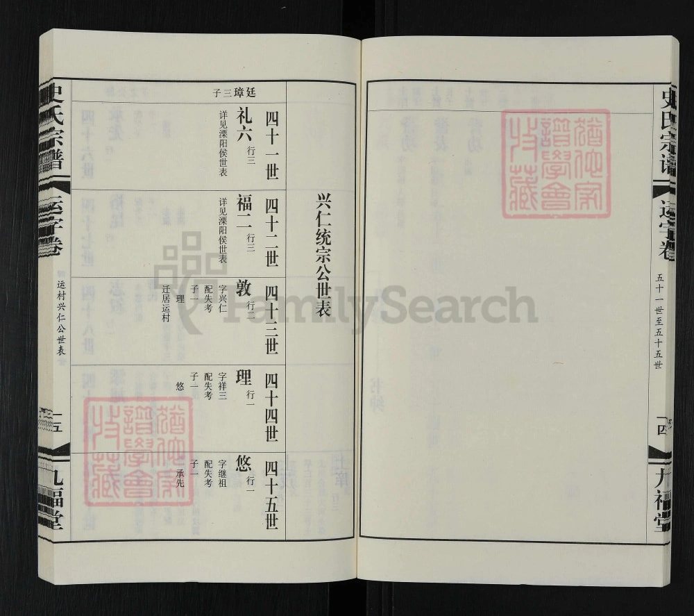 图片[6]-江苏常州运村史氏宗谱（九福堂）电子版PDF下载-中华家谱网