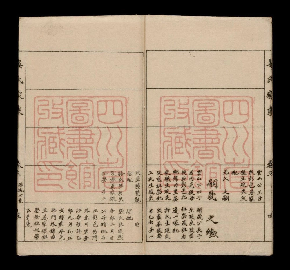 图片[5]-四川内江晏氏家乘电子版PDF下载-中华家谱网