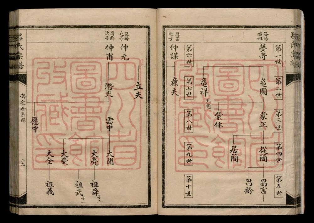 图片[4]-四川宜宾吕氏宗谱电子版PDF下载-中华家谱网