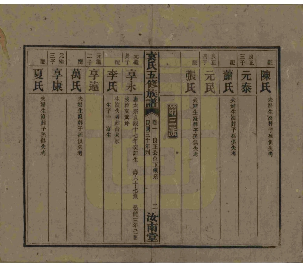 图片[7]-河南驻马店汝南县袁氏五修族谱（汝南堂）电子版PDF下载-中华家谱网