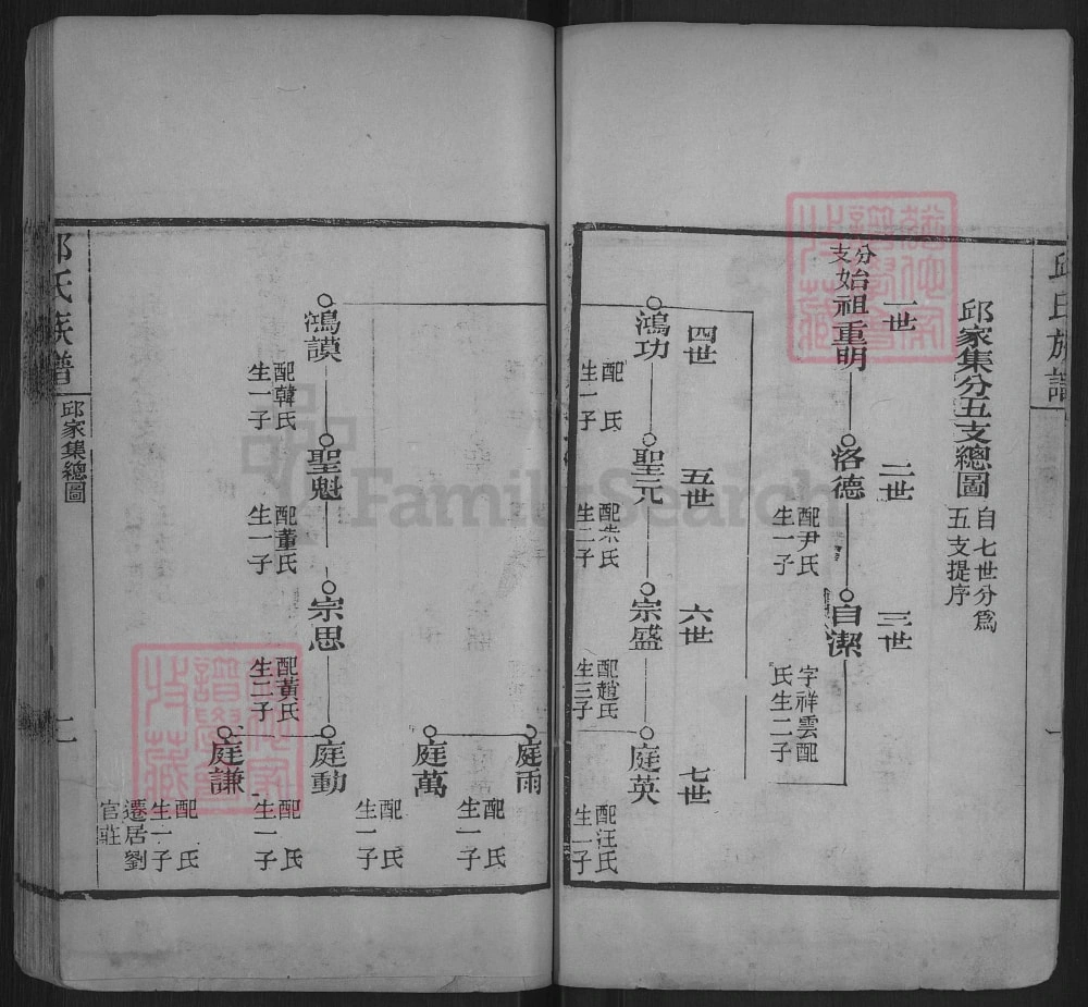 图片[7]-山东肥城县邱氏族谱电子版PDF下载-中华家谱网