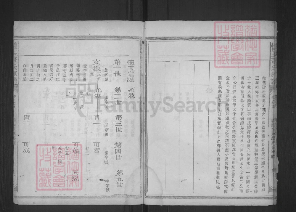 图片[4]-江西上饶玉山怀玉董氏族谱电子版PDF下载-中华家谱网