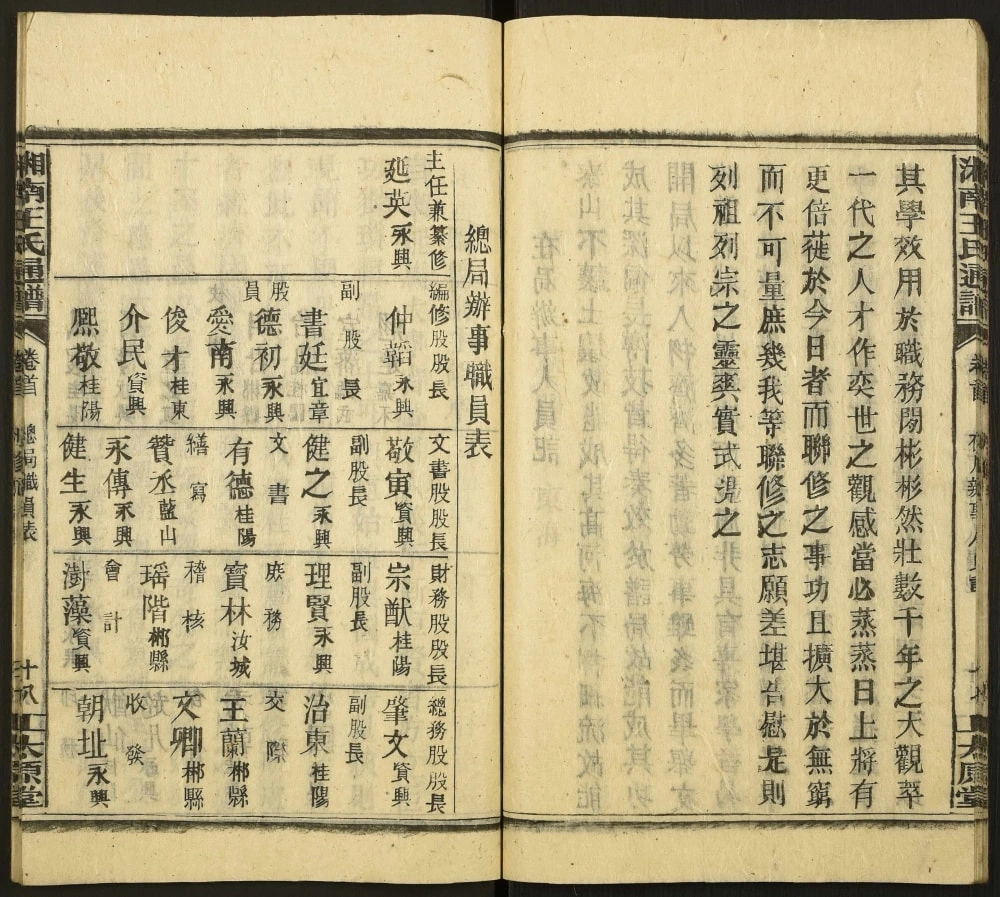 图片[8]-湖南湘南王氏通谱（太原堂）电子版PDF下载-中华家谱网