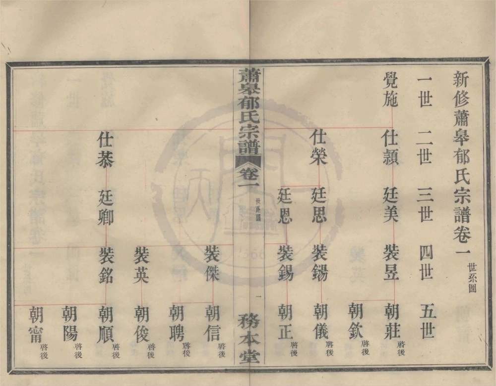 图片[6]-浙江宁波鄞州区萧皋郁氏宗谱（务本堂）电子版PDF下载-中华家谱网