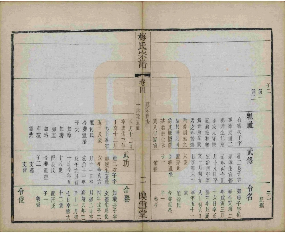 图片[6]-江苏江阴梅氏宗谱（映雪堂）电子版PDF下载-中华家谱网