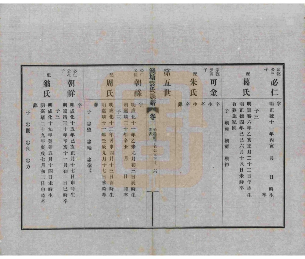 图片[7]-浙江杭州钱塘袁氏族谱电子版PDF下载-中华家谱网