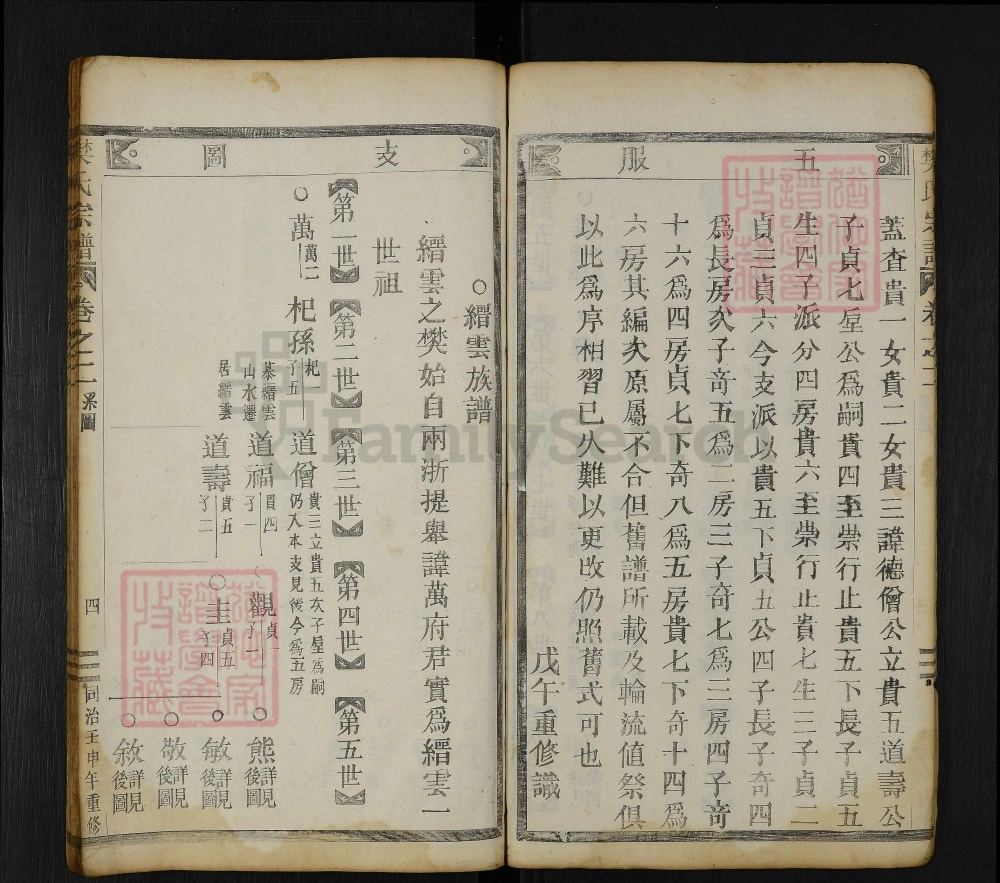 图片[4]-浙江丽水缙云樊氏宗谱电子版PDF下载-中华家谱网