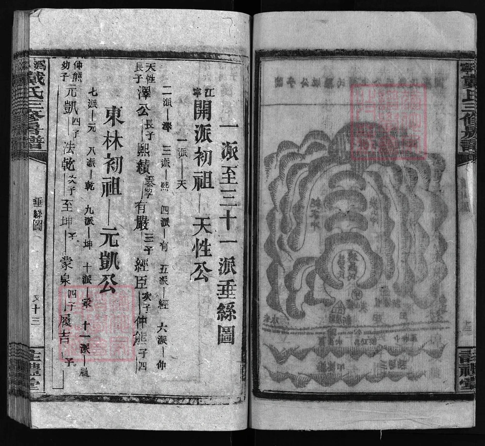 图片[6]-湖南宁乡沩宁戴氏三修房谱（注礼堂）电子版PDF下载-中华家谱网