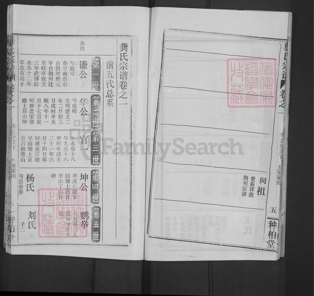 图片[5]-湖北黄冈麻城龚氏宗谱（种柏堂）电子版PDF下载-中华家谱网