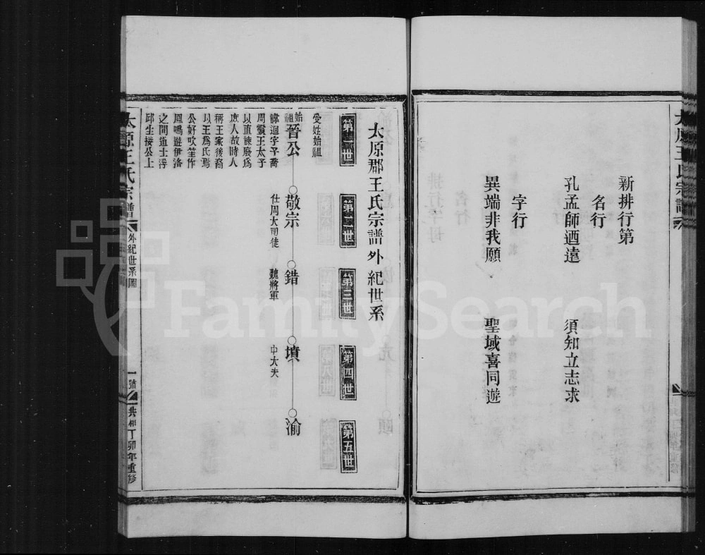 图片[5]-浙江温州平阳县王氏宗谱电子版PDF下载-中华家谱网