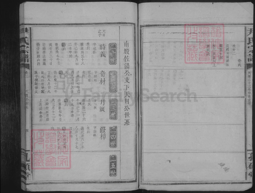 图片[8]-江西九江武宁尹氏宗谱（孔硕堂）电子版PDF下载-中华家谱网