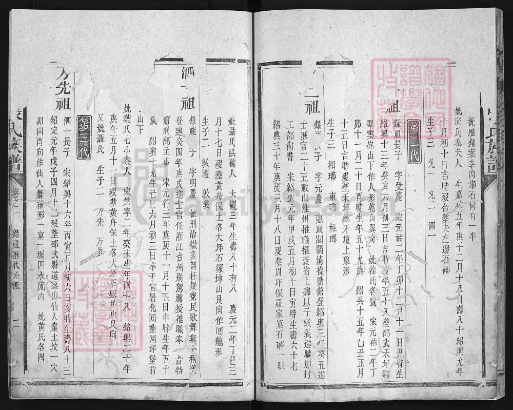 图片[6]-福建建宁县赤上张氏族谱电子版PDF下载-中华家谱网