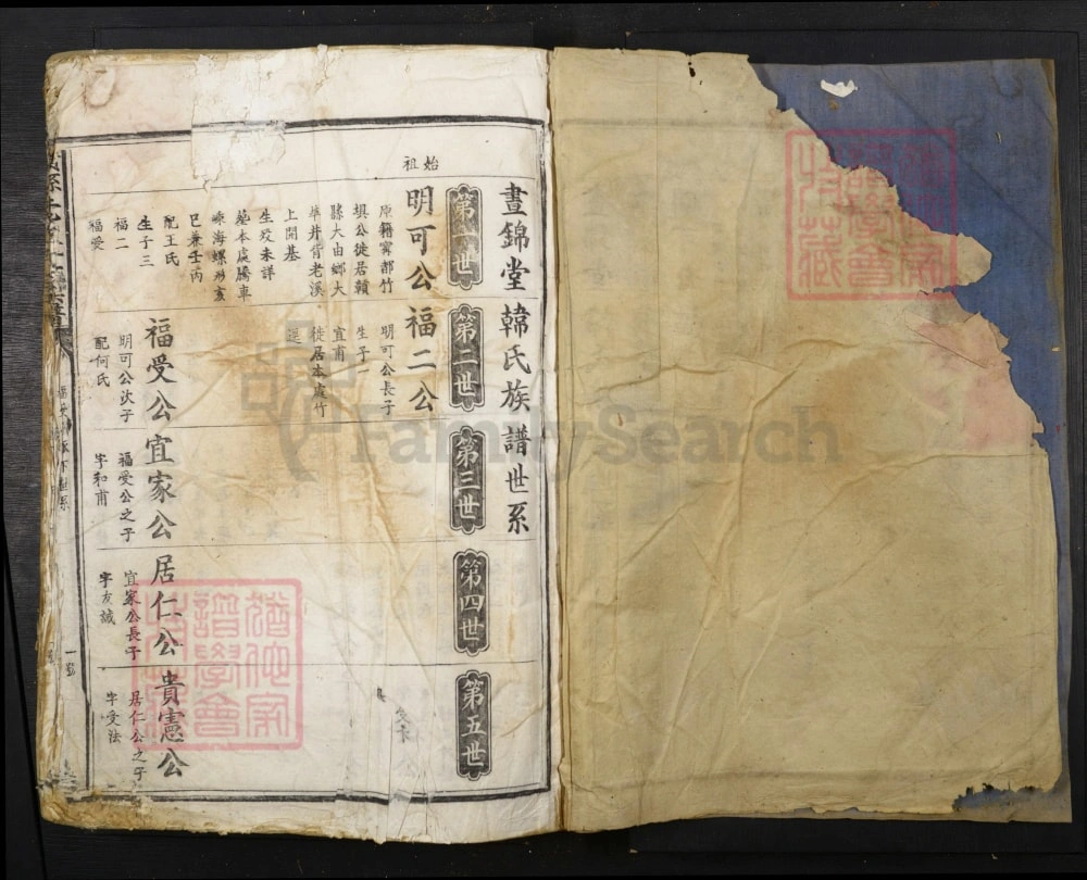 图片[6]-江西赣州赣县区赣邑井背韩氏族谱（昼锦堂）电子版PDF下载-中华家谱网